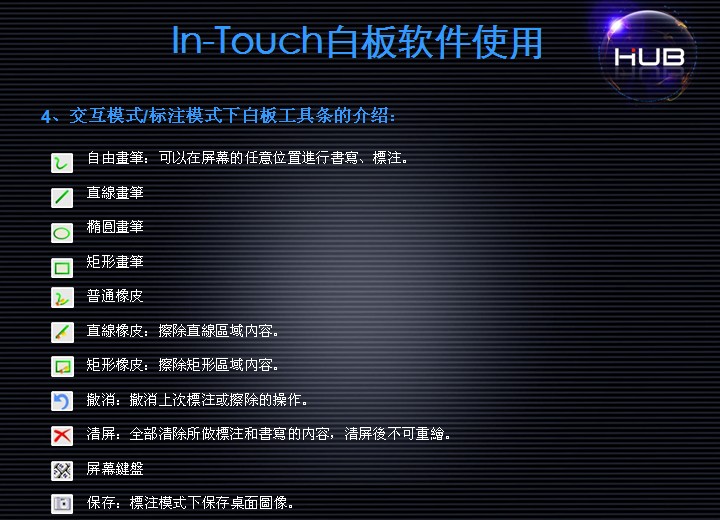 In-Touch�װ�ܛ��ʹ��