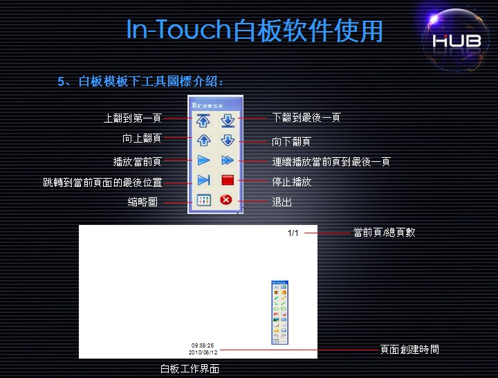 In-Touch�װ�ܛ��ʹ��